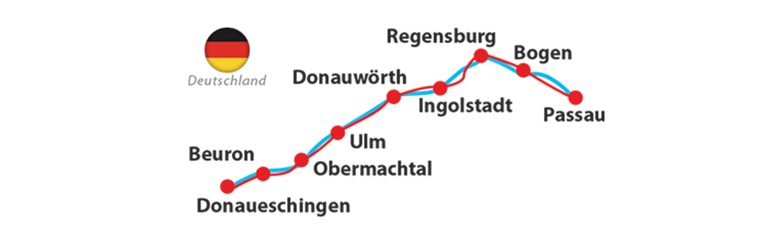 Karte mit Verlauf des Donauradweges in Deutschland