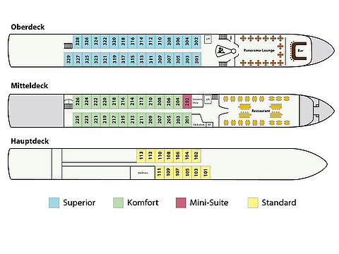 Deckplan der MS Swiss Crown