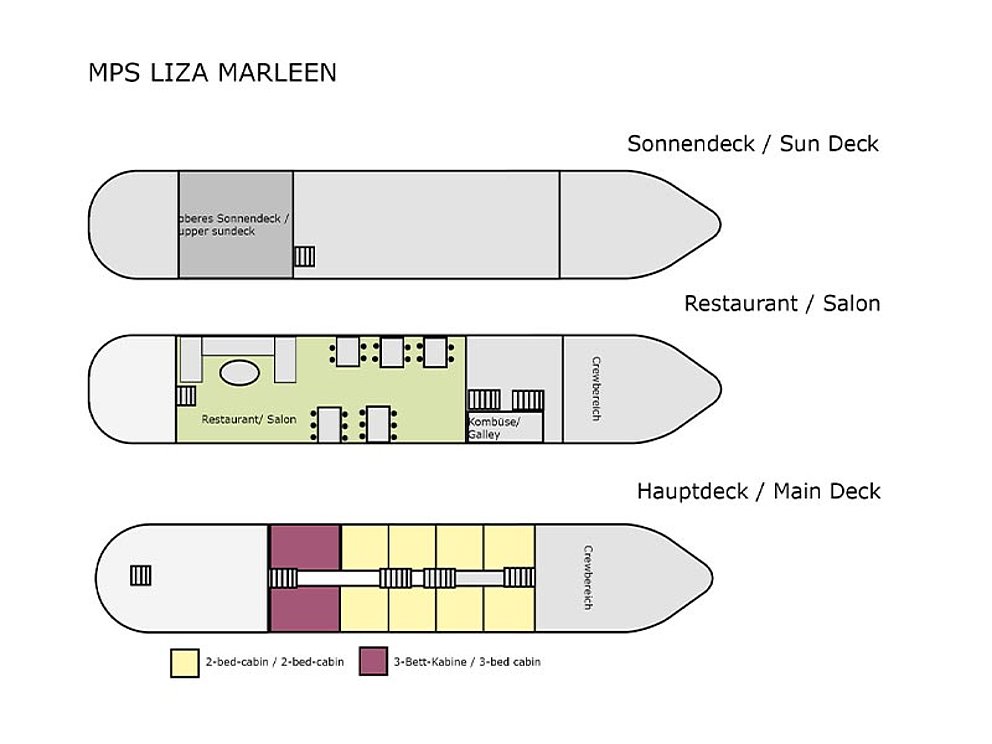 Deckplan Liza Marleen