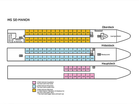Deckplan der MS SE Manon