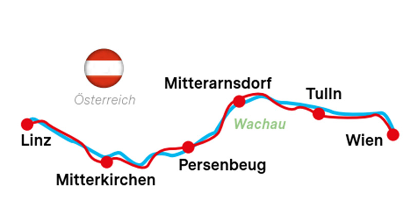 Karte Donauradweg Familienradtour Linz-Wien